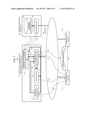 ANONYMOUS COMMUNICATION SYSTEM diagram and image