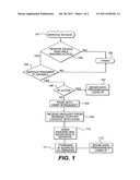 Network-Initiated Method and System for Establishing Data Communication     Using IP with a Wireless Terminal diagram and image