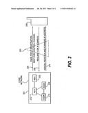 Network-Initiated Method and System for Establishing Data Communication     Using IP with a Wireless Terminal diagram and image