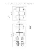 METHOD FOR TRANSMITTING AND RECEIVING ETHERNET DATA BETWEEN DIGITAL UNIT     AND RF UNIT AND APPARATUS THEREOF diagram and image