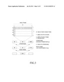 METHOD FOR TRANSMITTING AND RECEIVING ETHERNET DATA BETWEEN DIGITAL UNIT     AND RF UNIT AND APPARATUS THEREOF diagram and image