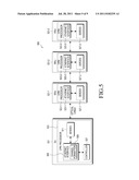 METHOD FOR TRANSMITTING AND RECEIVING ETHERNET DATA BETWEEN DIGITAL UNIT     AND RF UNIT AND APPARATUS THEREOF diagram and image