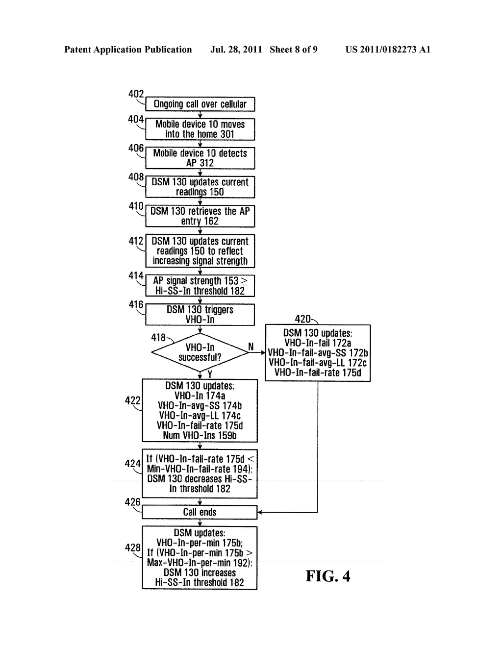 SYSTEM, METHOD AND DEVICE FOR HANDLING VOICE CALLS ON A DUAL-MODE WIRELESS     MOBILE COMMUNICATION DEVICE - diagram, schematic, and image 09
