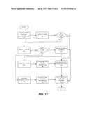 Methods, Systems, and Computer Program Products for Enabling Non-IMS     Queries of a Common Telephone Number Mapping System diagram and image