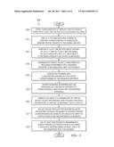 Method and Apparatus for Performing Network Address Translation diagram and image