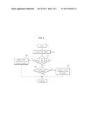 METHOD FOR INTERCEPTING AND SEARCHING HOST IN IPV6 NETWORK diagram and image