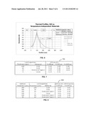 LASER DIODE PACKAGE WITH ENHANCED COOLING diagram and image