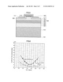 NITRIDE SEMICONDUCTOR LASER DIODE AND MANUFACTURING METHOD THEREOF diagram and image