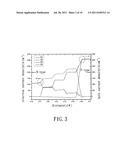 LASER DIODE USING ASYMMETRIC QUANTUM WELLS diagram and image