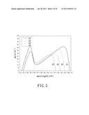 LASER DIODE USING ASYMMETRIC QUANTUM WELLS diagram and image