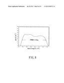 LASER DIODE USING ASYMMETRIC QUANTUM WELLS diagram and image