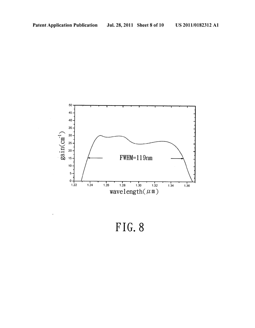 LASER DIODE USING ASYMMETRIC QUANTUM WELLS - diagram, schematic, and image 09