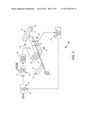 CO2 LASER OUTPUT POWER CONTROL DURING WARM-UP diagram and image