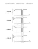 CO2 LASER OUTPUT POWER CONTROL DURING WARM-UP diagram and image