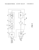 CO2 LASER OUTPUT POWER CONTROL DURING WARM-UP diagram and image