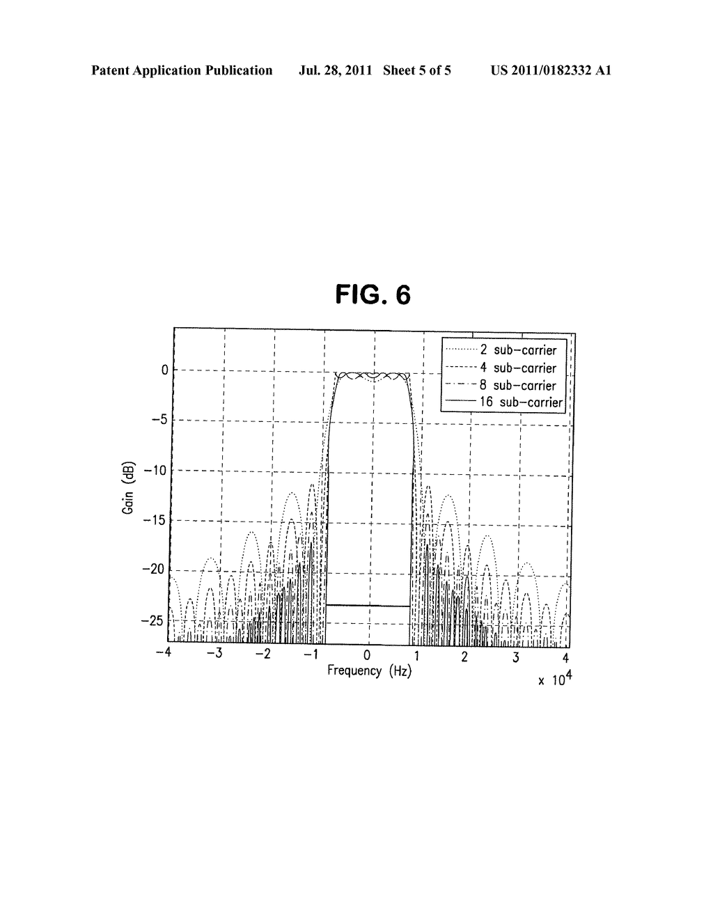 METHOD AND APPARATUS FOR HIGH SPEED DATA TRANSMISSION MODULATION AND     DEMODULATION - diagram, schematic, and image 06