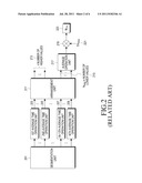 APPARATUS AND METHOD FOR ESTIMATING NOISE AND INTERFERENCE POWER IN     COMMUNICATION SYSTEM diagram and image