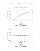 APPARATUS AND METHOD FOR ESTIMATING NOISE AND INTERFERENCE POWER IN     COMMUNICATION SYSTEM diagram and image