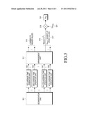 APPARATUS AND METHOD FOR ESTIMATING NOISE AND INTERFERENCE POWER IN     COMMUNICATION SYSTEM diagram and image