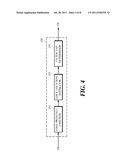 APPARATUS AND METHOD FOR DETERMINING ADAPTIVE FILTER TAP TO ENCODE WAVELET     TRANSFORM COEFFICIENT, WAVELET TRANSFORM APPARATUS AND METHOD USING THE     SAME, AND RECORDING MEDIUM FOR THE SAME diagram and image