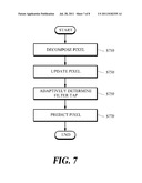 APPARATUS AND METHOD FOR DETERMINING ADAPTIVE FILTER TAP TO ENCODE WAVELET     TRANSFORM COEFFICIENT, WAVELET TRANSFORM APPARATUS AND METHOD USING THE     SAME, AND RECORDING MEDIUM FOR THE SAME diagram and image