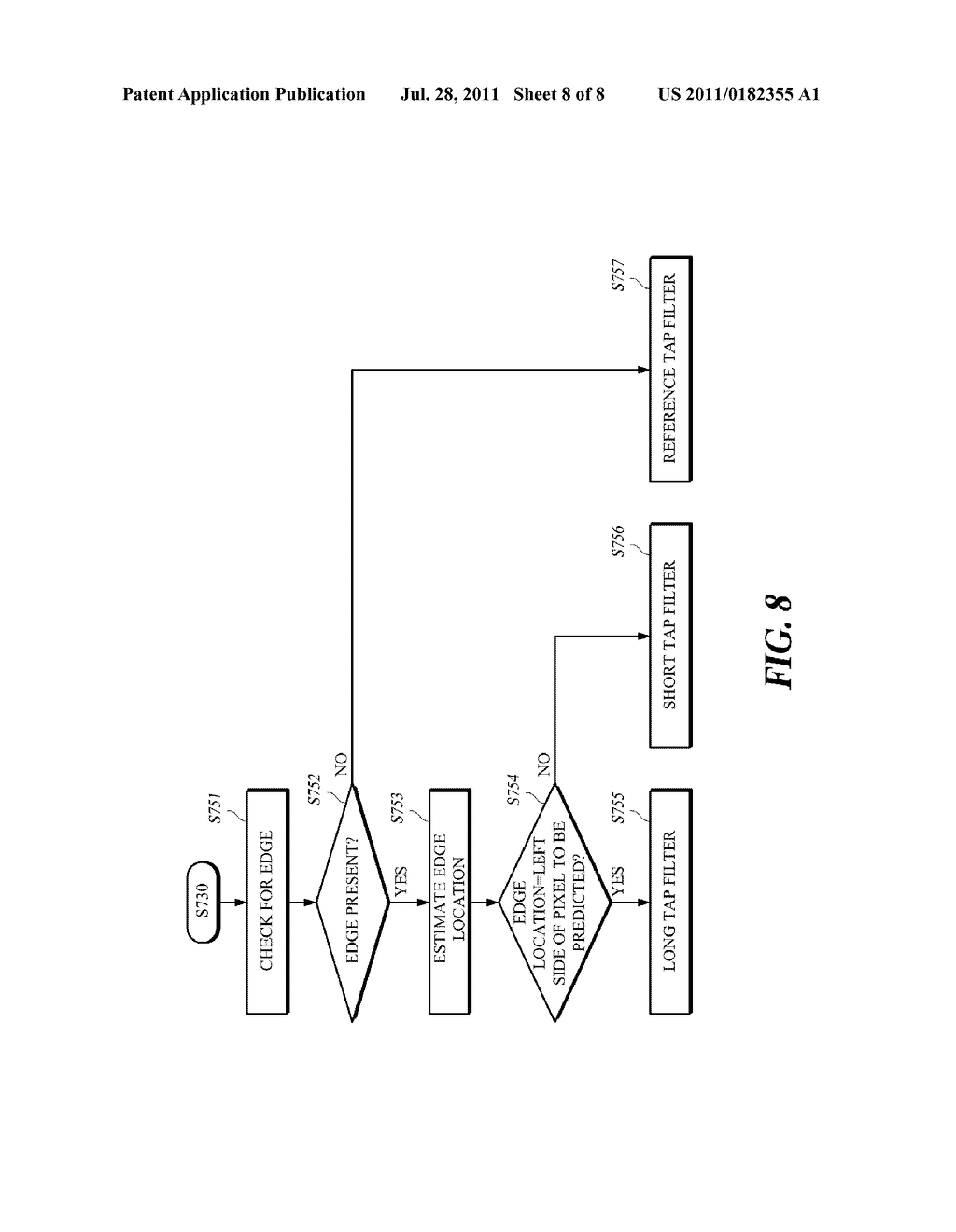 APPARATUS AND METHOD FOR DETERMINING ADAPTIVE FILTER TAP TO ENCODE WAVELET     TRANSFORM COEFFICIENT, WAVELET TRANSFORM APPARATUS AND METHOD USING THE     SAME, AND RECORDING MEDIUM FOR THE SAME - diagram, schematic, and image 09
