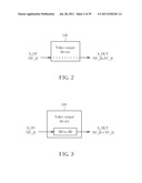 VIDEO PROCESSING APPARATUS FOR GENERATING VIDEO OUTPUT SATISFYING DISPLAY     CAPABILITY OF DISPLAY DEVICE ACCORDING TO VIDEO INPUT AND RELATED METHOD     THEREOF diagram and image