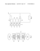 Multi-View Media Data diagram and image