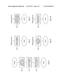 Multi-View Media Data diagram and image