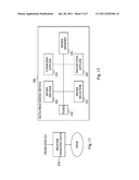 Multi-View Media Data diagram and image