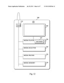 Multi-View Media Data diagram and image