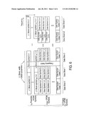 OFDM GENERATION APPARATUS IN A MULTI-CARRIER DATA TRANSMISSION SYSTEM diagram and image