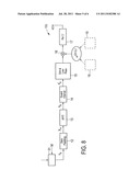 OFDM GENERATION APPARATUS IN A MULTI-CARRIER DATA TRANSMISSION SYSTEM diagram and image