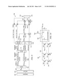 DIGITAL AMPLITUDE MODULATION diagram and image