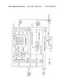 DIGITAL AMPLITUDE MODULATION diagram and image