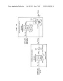 DIGITAL AMPLITUDE MODULATION diagram and image