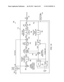 DIGITAL AMPLITUDE MODULATION diagram and image