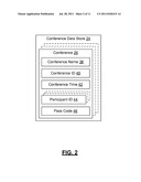 METHODS AND APPARATUS FOR PROVIDING CALL CONFERENCING SERVICES diagram and image