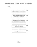 METHODS AND APPARATUS FOR PROVIDING CALL CONFERENCING SERVICES diagram and image