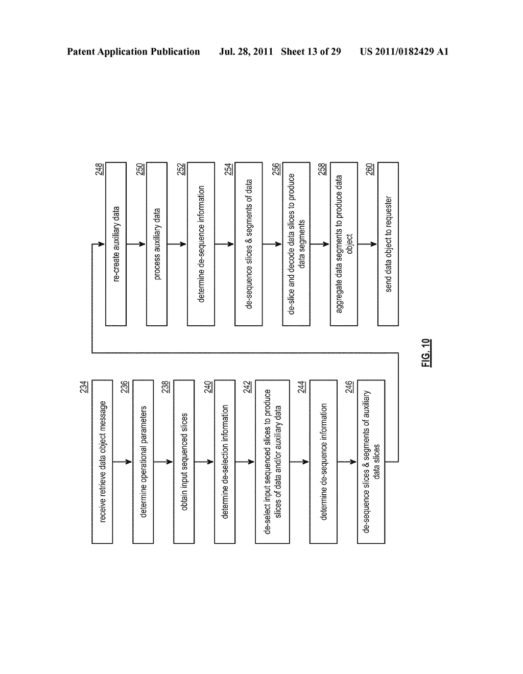 OBFUSCATION OF SEQUENCED ENCODED DATA SLICES - diagram, schematic, and image 14