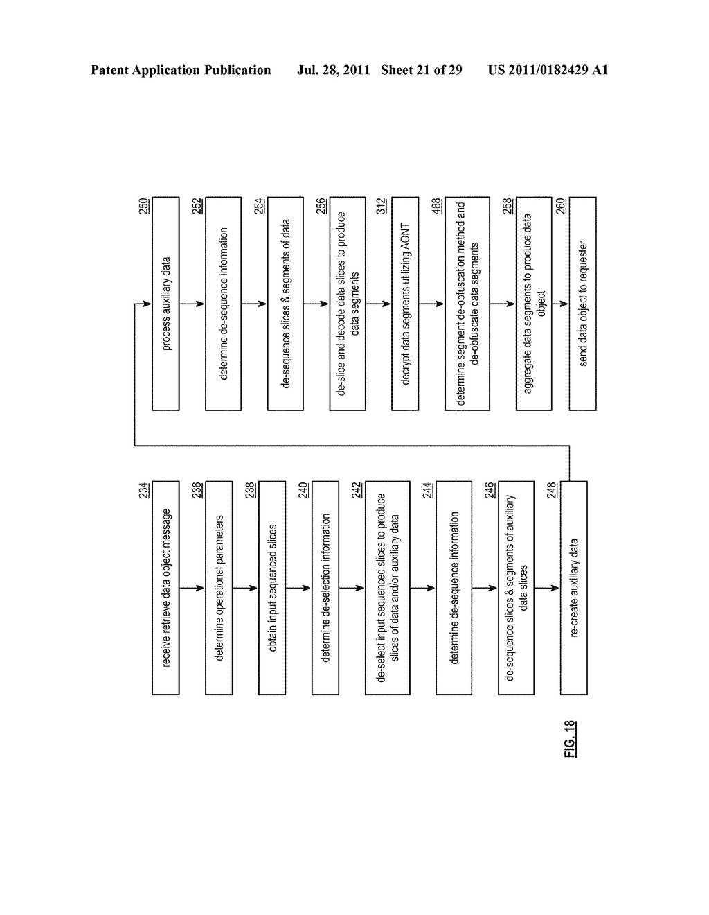 OBFUSCATION OF SEQUENCED ENCODED DATA SLICES - diagram, schematic, and image 22