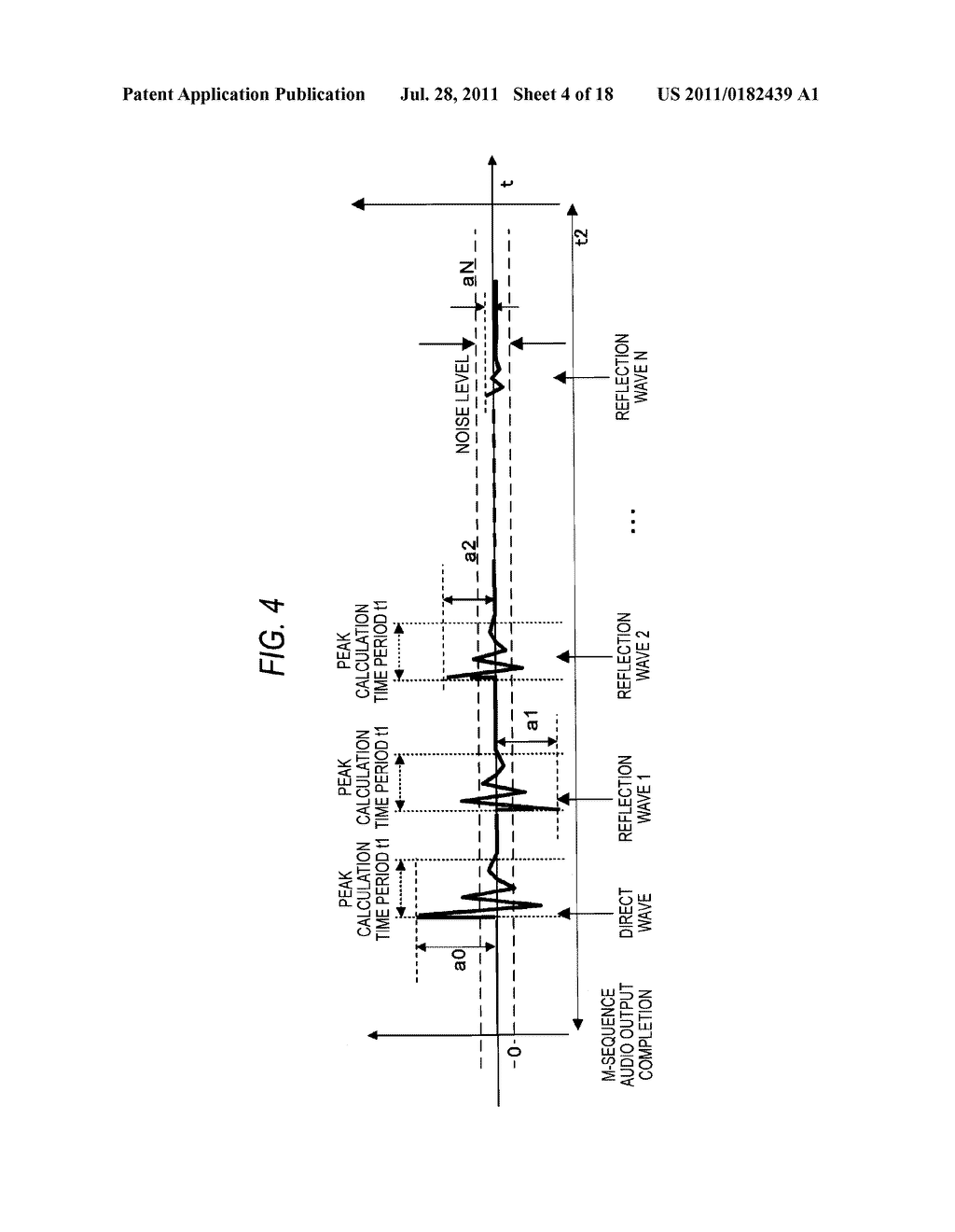 LOOP GAIN ESTIMATING APPARATUS AND HOWLING PREVENTING APPARATUS - diagram, schematic, and image 05