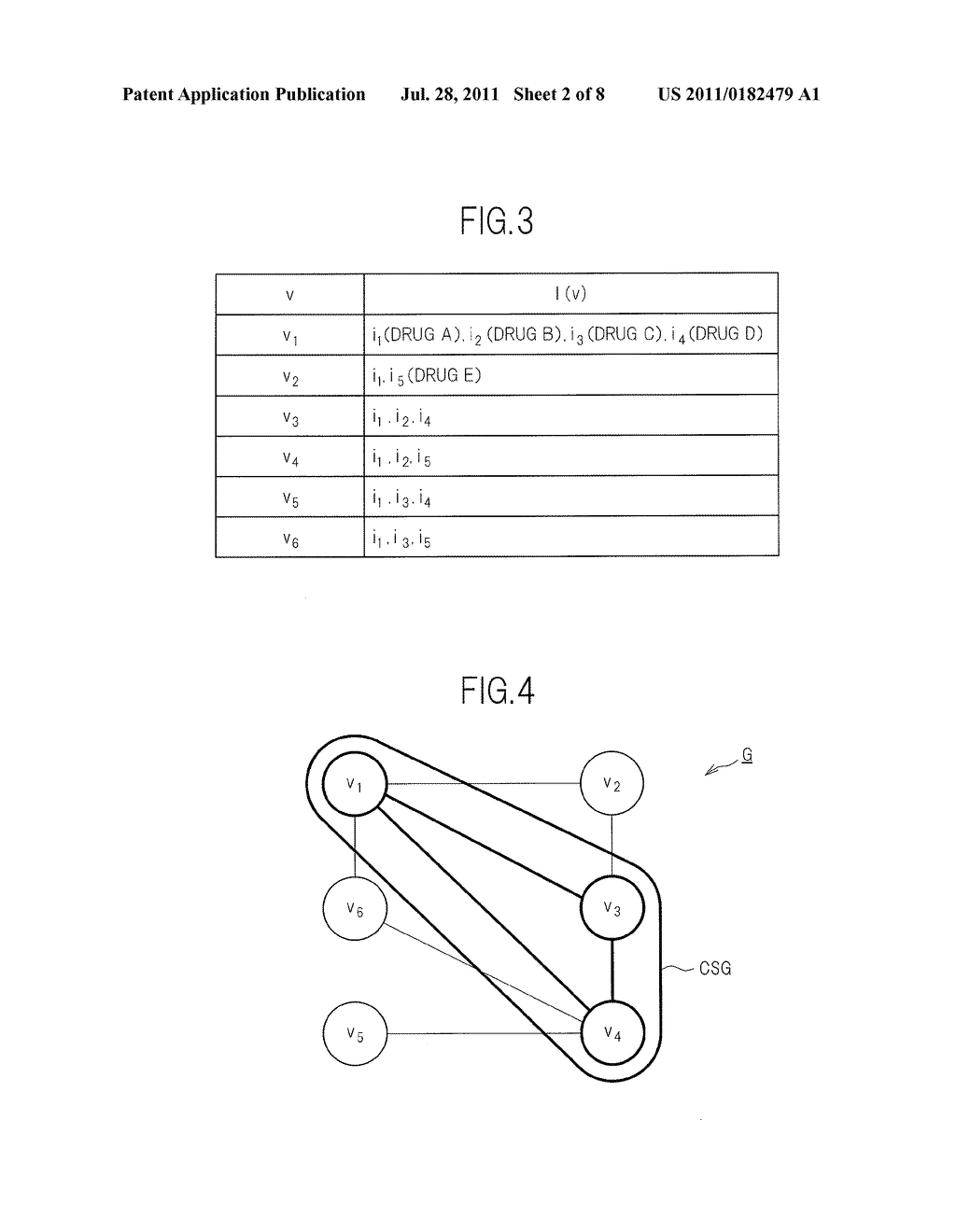 SUBGRAPH DETECTION DEVICE, SUBGRAPH DETECTION METHOD, PROGRAM, DATA     STRUCTURE OF DATA, AND INFORMATION RECORDING MEDIUM - diagram, schematic, and image 03