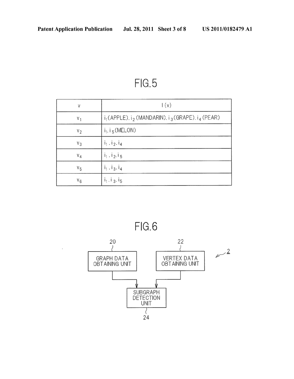 SUBGRAPH DETECTION DEVICE, SUBGRAPH DETECTION METHOD, PROGRAM, DATA     STRUCTURE OF DATA, AND INFORMATION RECORDING MEDIUM - diagram, schematic, and image 04