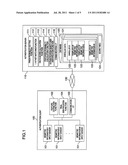 BIOMETRIC AUTHENTICATION SYSTEM diagram and image