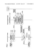 BIOMETRIC AUTHENTICATION SYSTEM diagram and image