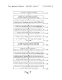 GRAY LEVEL WEIGHTING CENTROID METHOD FOR HOLOGRAPHIC DATA STORAGE diagram and image