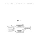 COLOR PROCESSING APPARATUS AND COMPUTER-READABLE MEDIUM STORING COLOR     PROCESSING PROGRAM diagram and image