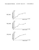 COLOR PROCESSING APPARATUS AND COMPUTER-READABLE MEDIUM STORING COLOR     PROCESSING PROGRAM diagram and image