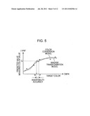 COLOR PROCESSING APPARATUS AND COMPUTER-READABLE MEDIUM STORING COLOR     PROCESSING PROGRAM diagram and image